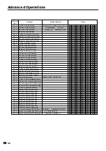 Preview for 88 page of Casio TE-2400 User Manual