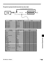 Preview for 89 page of Casio TE-2400 User Manual