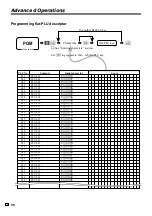 Preview for 90 page of Casio TE-2400 User Manual