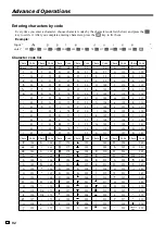 Preview for 92 page of Casio TE-2400 User Manual