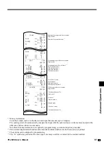 Preview for 97 page of Casio TE-2400 User Manual