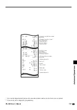 Preview for 101 page of Casio TE-2400 User Manual