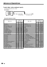 Preview for 102 page of Casio TE-2400 User Manual