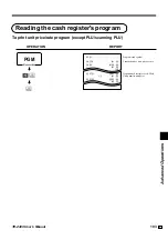 Preview for 103 page of Casio TE-2400 User Manual