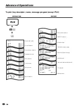 Preview for 104 page of Casio TE-2400 User Manual