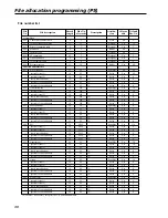 Предварительный просмотр 30 страницы Casio TE-3000S - Cash Register Dealer'S Manual