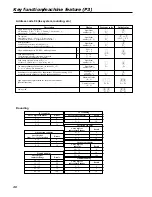 Предварительный просмотр 40 страницы Casio TE-3000S - Cash Register Dealer'S Manual