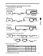 Предварительный просмотр 61 страницы Casio TE-3000S - Cash Register Dealer'S Manual