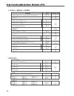 Предварительный просмотр 70 страницы Casio TE-3000S - Cash Register Dealer'S Manual