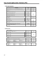 Предварительный просмотр 72 страницы Casio TE-3000S - Cash Register Dealer'S Manual