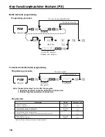 Предварительный просмотр 104 страницы Casio TE-3000S - Cash Register Dealer'S Manual