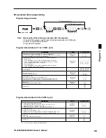 Предварительный просмотр 105 страницы Casio TE-3000S - Cash Register Dealer'S Manual