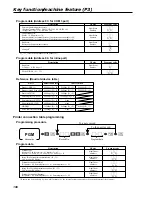 Предварительный просмотр 106 страницы Casio TE-3000S - Cash Register Dealer'S Manual