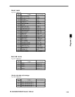 Предварительный просмотр 119 страницы Casio TE-3000S - Cash Register Dealer'S Manual