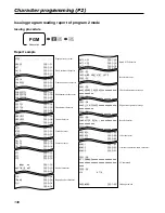 Предварительный просмотр 130 страницы Casio TE-3000S - Cash Register Dealer'S Manual