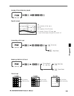 Предварительный просмотр 155 страницы Casio TE-3000S - Cash Register Dealer'S Manual