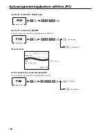 Предварительный просмотр 156 страницы Casio TE-3000S - Cash Register Dealer'S Manual