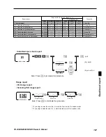 Предварительный просмотр 167 страницы Casio TE-3000S - Cash Register Dealer'S Manual