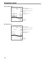 Предварительный просмотр 182 страницы Casio TE-3000S - Cash Register Dealer'S Manual