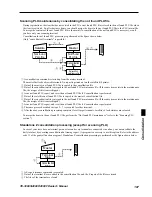 Предварительный просмотр 187 страницы Casio TE-3000S - Cash Register Dealer'S Manual