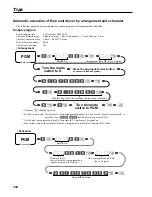 Предварительный просмотр 202 страницы Casio TE-3000S - Cash Register Dealer'S Manual