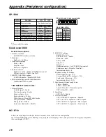 Предварительный просмотр 210 страницы Casio TE-3000S - Cash Register Dealer'S Manual