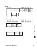 Предварительный просмотр 213 страницы Casio TE-3000S - Cash Register Dealer'S Manual