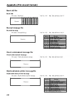 Предварительный просмотр 224 страницы Casio TE-3000S - Cash Register Dealer'S Manual