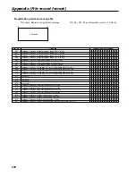 Предварительный просмотр 242 страницы Casio TE-3000S - Cash Register Dealer'S Manual