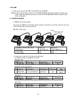 Preview for 31 page of Casio TE-3000S - Cash Register Service Manual