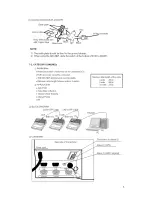 Предварительный просмотр 5 страницы Casio TE-4000 Quick Setup Manual