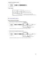 Preview for 50 page of Casio TE-4000 Quick Setup Manual