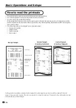 Предварительный просмотр 30 страницы Casio TE-4000F Series User Manual