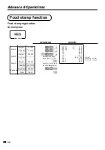 Preview for 68 page of Casio TE-4000F Series User Manual