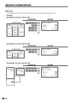 Preview for 84 page of Casio TE-4000F Series User Manual