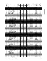 Preview for 17 page of Casio TE-7000S Programming Manual