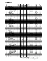 Preview for 18 page of Casio TE-7000S Programming Manual