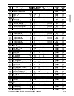 Preview for 19 page of Casio TE-7000S Programming Manual