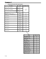 Preview for 38 page of Casio TE-7000S Programming Manual