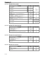 Preview for 134 page of Casio TE-7000S Programming Manual