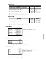 Preview for 197 page of Casio TE-7000S Programming Manual