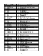 Preview for 28 page of Casio TE-7000S Service Manual