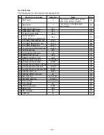 Preview for 45 page of Casio TE-7000S Service Manual