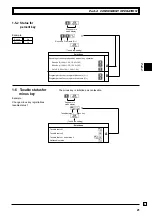 Preview for 21 page of Casio TE-M80 User Manual