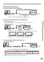 Preview for 33 page of Casio TK-1550 User Manual