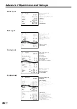 Предварительный просмотр 92 страницы Casio TK-1550 User Manual