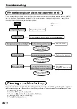 Preview for 102 page of Casio TK-1550 User Manual