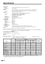 Предварительный просмотр 106 страницы Casio TK-1550 User Manual