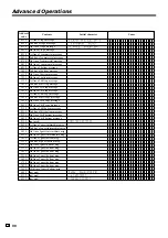 Preview for 90 page of Casio TK-3200 User Manual