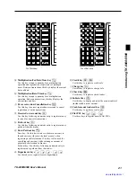 Preview for 21 page of Casio TK-6000 Series User Manual